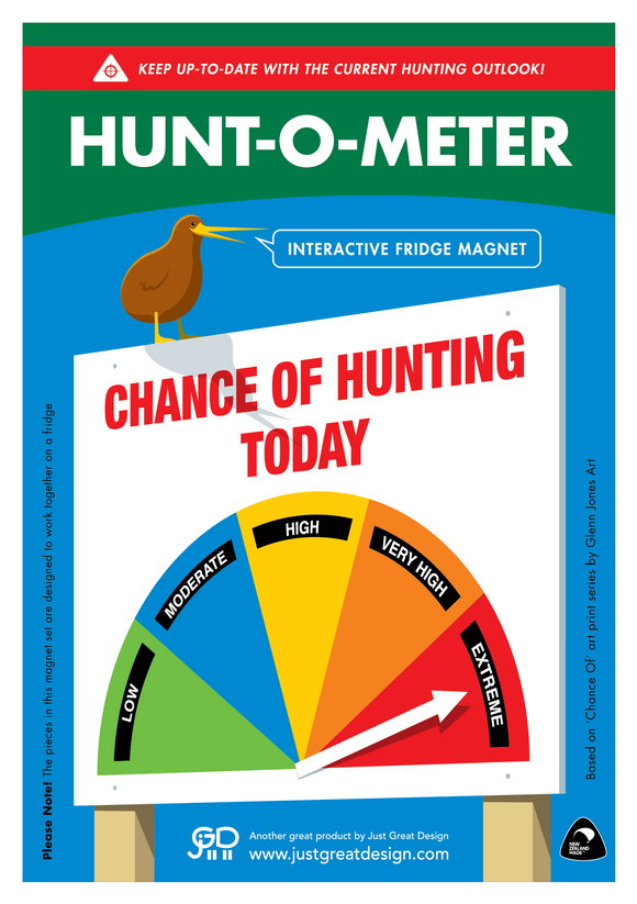 Hunt 'O' Meter Interactive Magnet