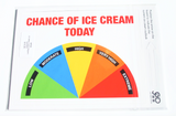 Ice Cream-O-Meter (Interactive Magnet)